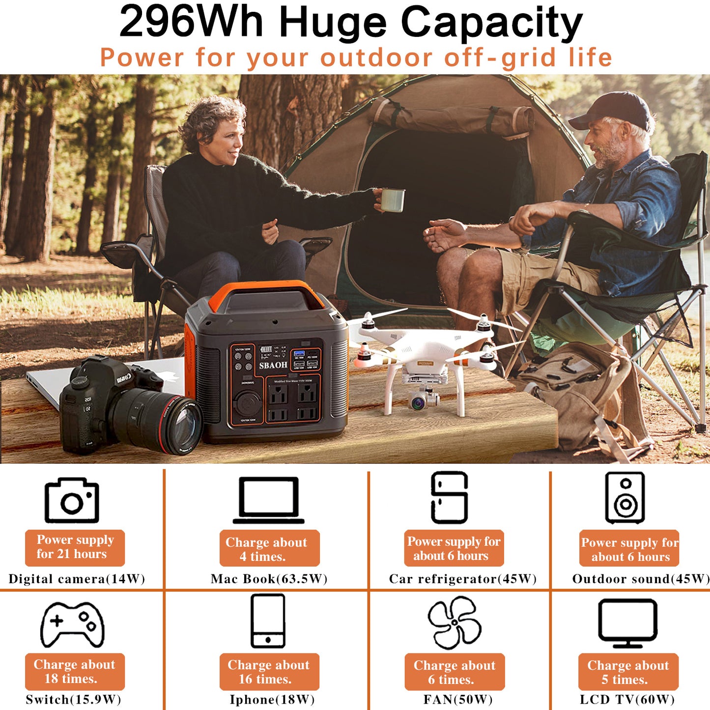 Emergency Home or outside Power Supply