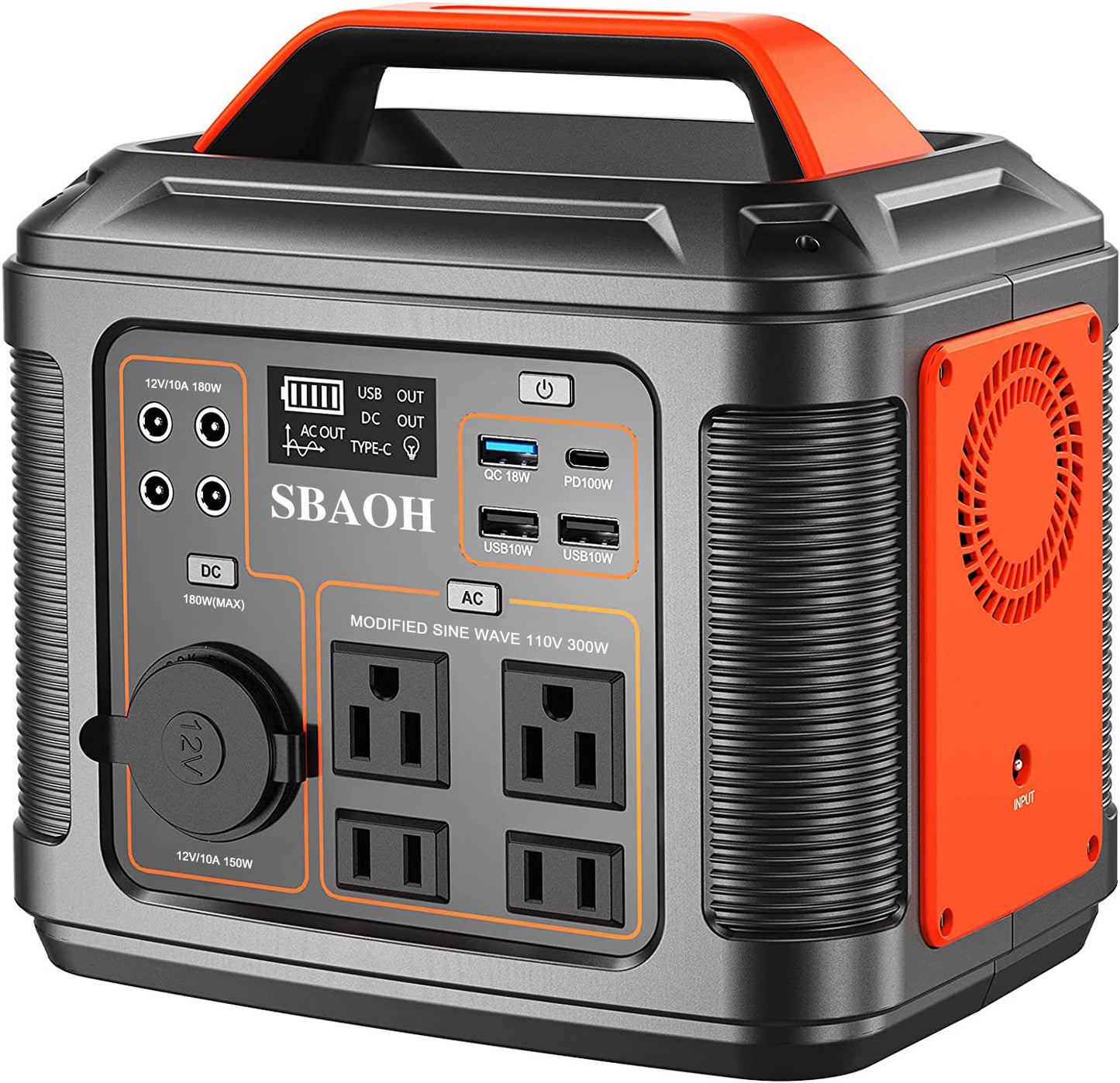 Emergency Home or outside Power Supply