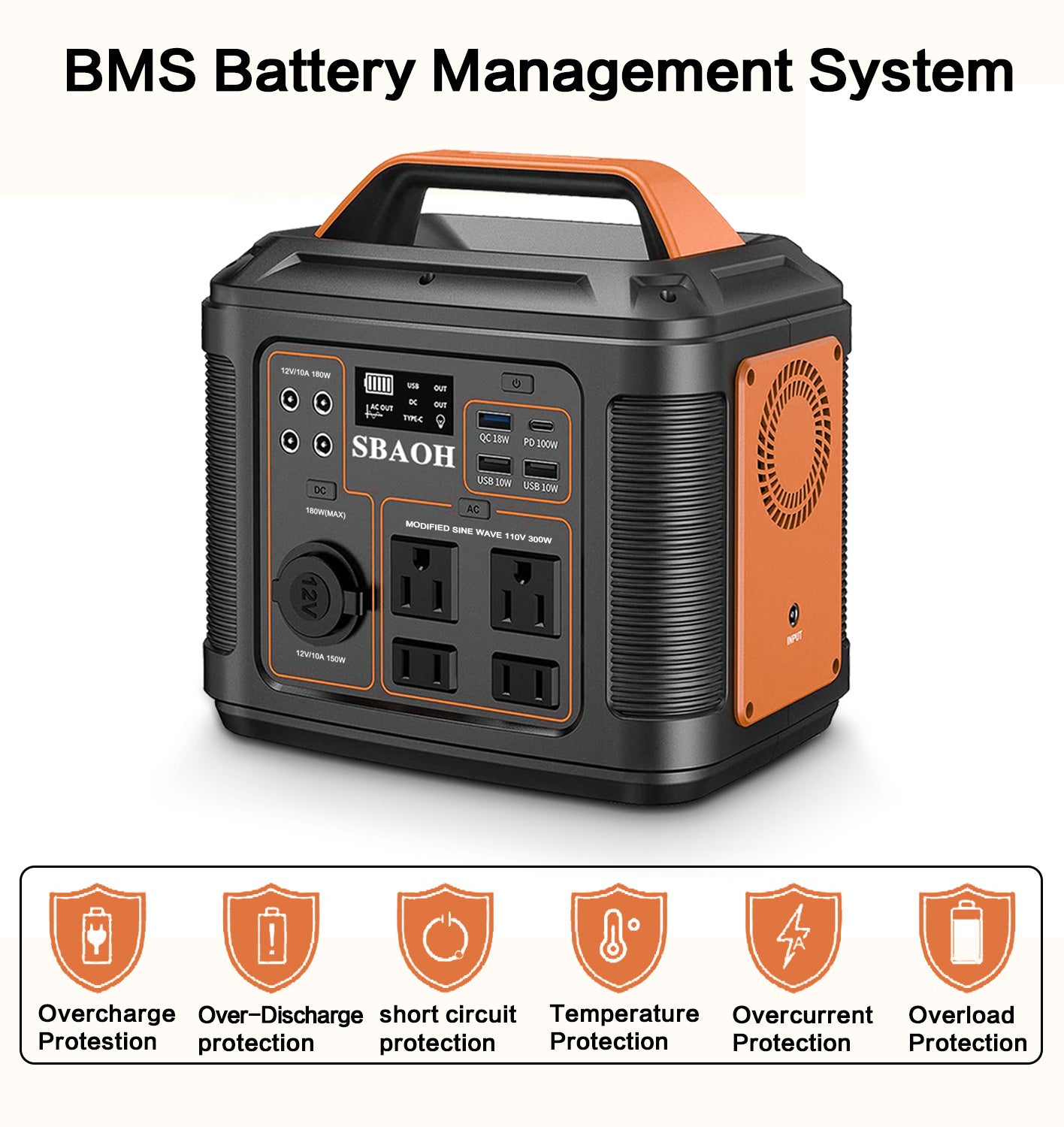 Emergency Home or outside Power Supply