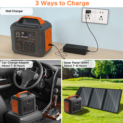 Emergency  Home or outside Power Supply